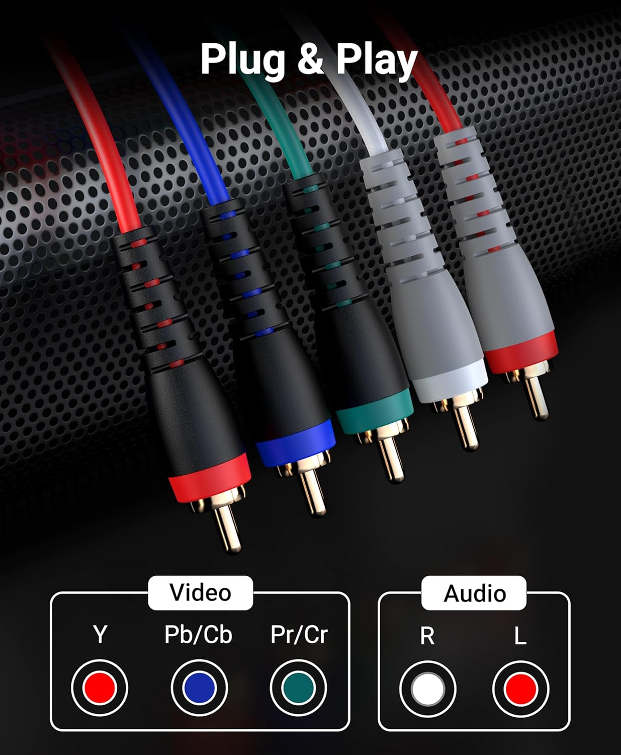 25FT Component Video and Audio Cable (RCA-5) - Supports 1080i, Compatible with DVD Players, VCRs, Camcorders, and Projectors