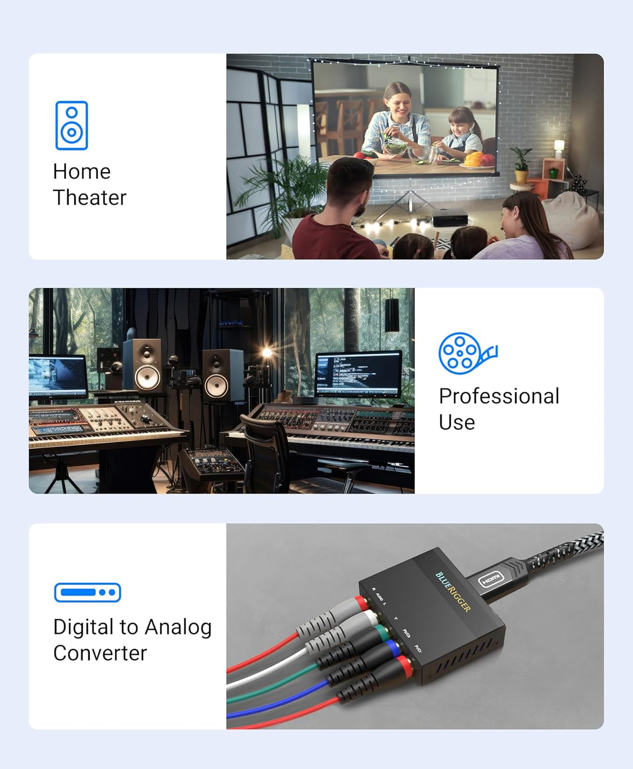 25FT Component Video and Audio Cable (RCA-5) - Supports 1080i, Compatible with DVD Players, VCRs, Camcorders, and Projectors