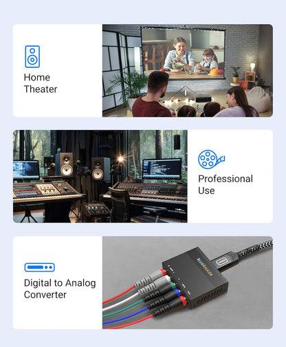 25FT Component Video and Audio Cable (RCA-5) - Supports 1080i, Compatible with DVD Players, VCRs, Camcorders, and Projectors